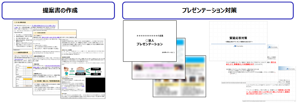 フェーズ3 提案書作成サポート / フェーズ4 プレゼンテーションサポート